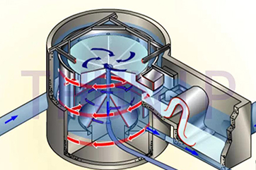 吕氏贵宾会(中国区)官方网站