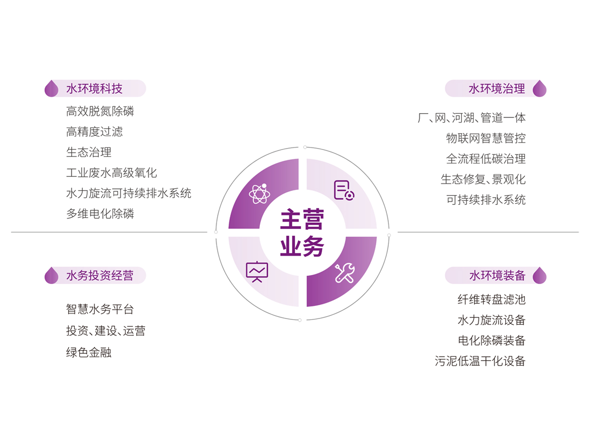 吕氏贵宾会(中国区)官方网站