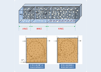 吕氏贵宾会(中国区)官方网站