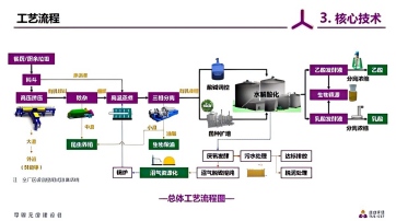 吕氏贵宾会(中国区)官方网站